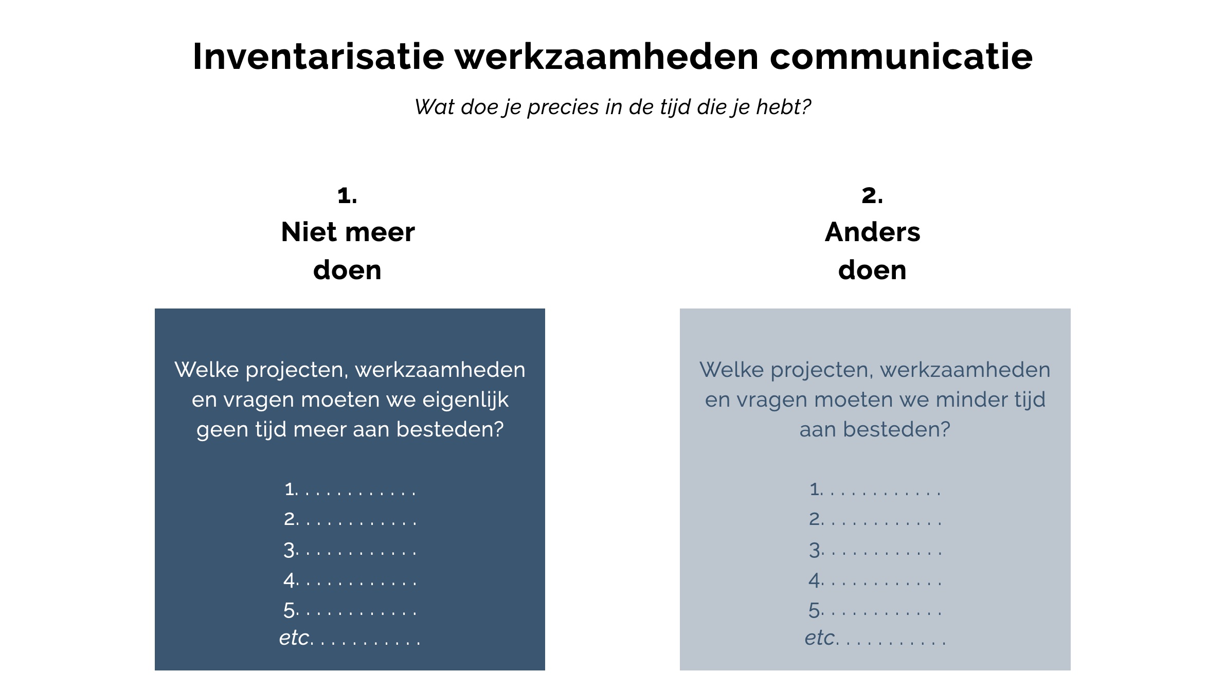 Aanpak ruimte voor focus voor communicatie